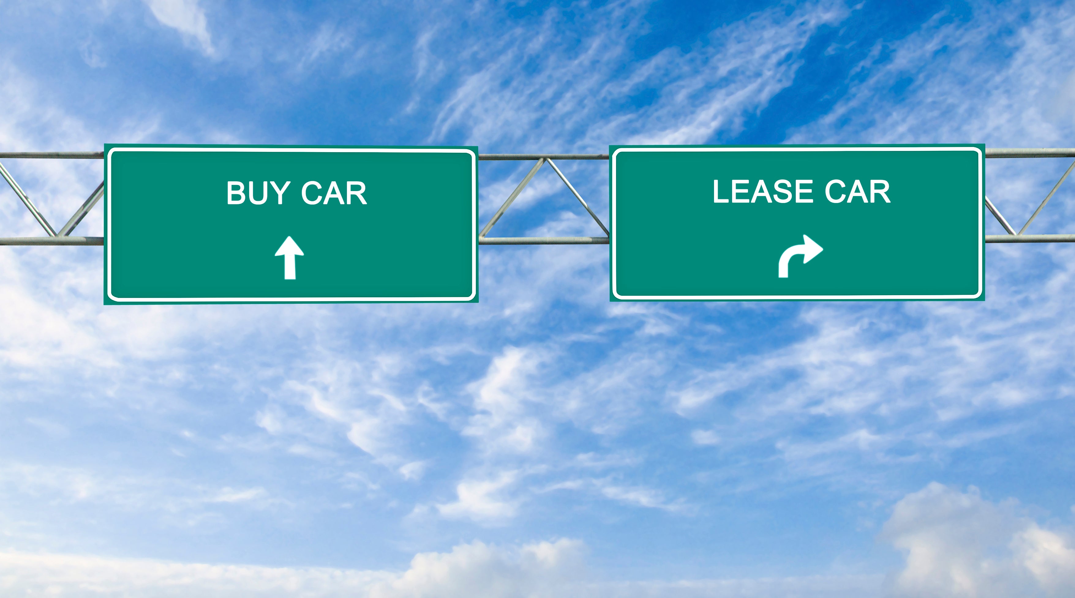 Should I Buy or Lease a Car?